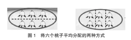 创设有效教学情境，培养学生合情推理能力