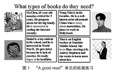 围绕核心素养提高学生英语能力的研究