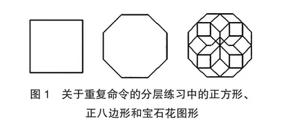 SOLO分类理论助力小学LOGO语言深度学习