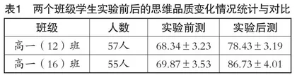 POA理论视角下的高中学生英语思维品质培养探究