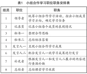差异教学，因材施教