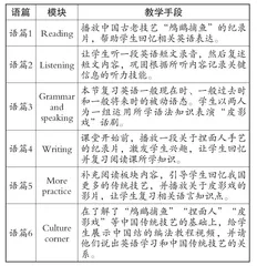 信息技术背景下的初中英语单元复习课初探