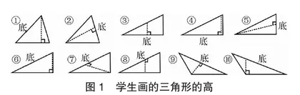 指向深度学习的小学数学几何概念教学研究