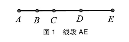深度学习视角下培养学生推理能力的有效策略研究