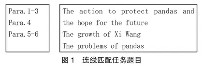 基于主题意义探究的初中英语阅读教学实例分析