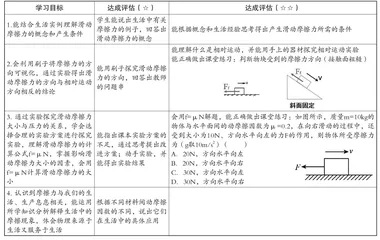 基于“教学评”一致性的高中物理教学设计