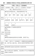 立足单元 整体架构