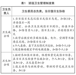 高中班级的精细化管理策略