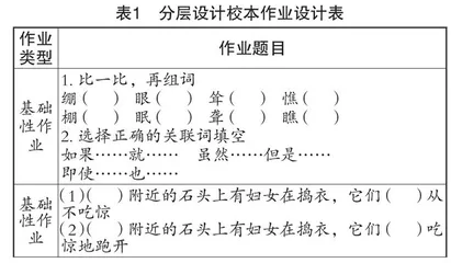 作业显效，减负增效 