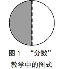 巧用概念的图式表达，建构高效数学课堂