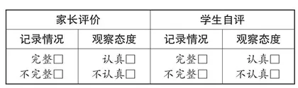学习评价在小学科学控制变量活动中的运用研究