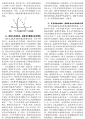 在初中数学课堂中提高德育渗透实效性的途径探索