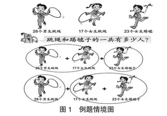 在观察中思考，在比较中发现