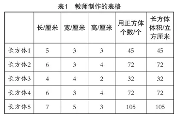 引入实验，让数学课堂更精彩