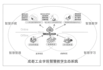 构建智慧教学生态系统，着力推进数字化转型