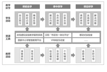 打造沉浸式教学场域，构建“未来课堂”新样态