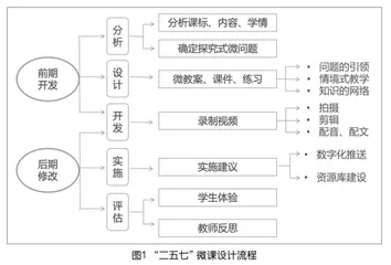 智慧校园助推“基础课程+”课程体系建设的微探究