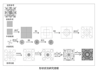 从草图到数字未来：人机共生视阈下的建筑教学创新实践
