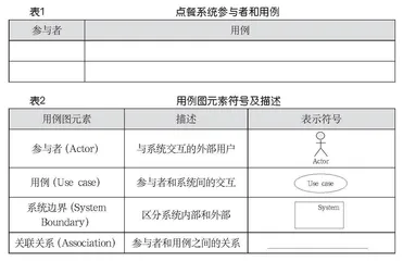 《信息系统与抽象建模》教学案例