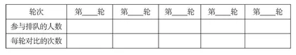 《用排序算法进行数据整理》教学案例