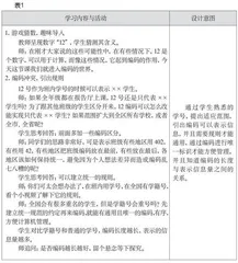《编码表示信息》实验教学设计