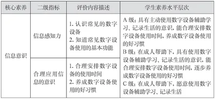 聚焦信息科技素养，探索多元评价新路径