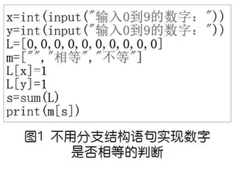 去中心化的“计算思维”