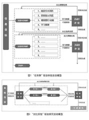 个性化学习在高中信息技术教学中的探索与实践
