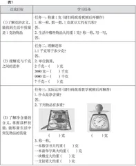 行而不辍，履践致远
