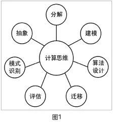 面向计算思维培养的信息科技课程活动设计探究