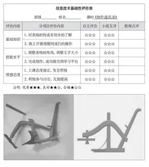 小学信息科技三维创新评价体系的实施策略 