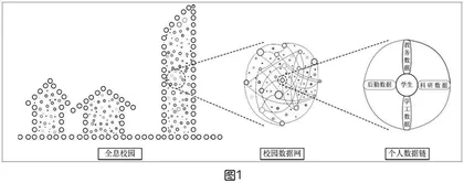 教育元宇宙背景下高校学生管理新范式