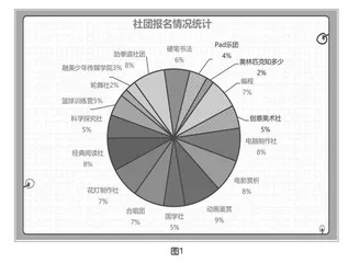 基于义教新课标的“数据的组织与呈现”教学实践与反思 0