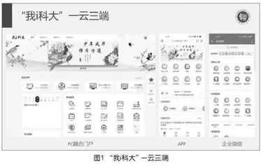 基于智慧校园的教务日常信息化管理模式应用研究