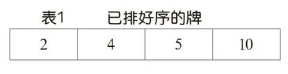 剥开编程教学中“生活算法”的坚硬果壳