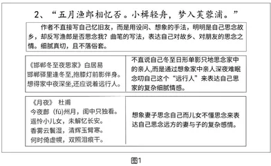 《苏幕遮》课件制作