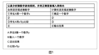 基于Learnsite平台实施项目化学习的探索