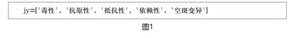 新课标理念下的初中信息科技跨学科单元教学设计