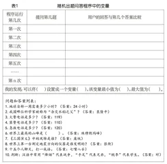 三重关联：程序设计中抽象概念的教学改进策略研究