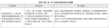 学历案在高中信息技术课堂教学中的应用探索