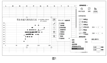 “运用Excel软件拟合函数分析身高、体重、鞋码关系” 活动设计与研究成果