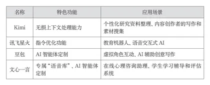 生成式人工智能赋能信息科技课堂教学的应用策略