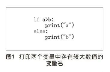 计算过程模型的构造——从三个变量数值比较说起
