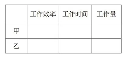应用信息技术，探索“看得见”的课堂
