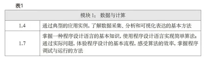 创意编程语言——Processing：声控音量管理程序