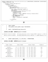 动物识别大转盘：玩转图像分类模型