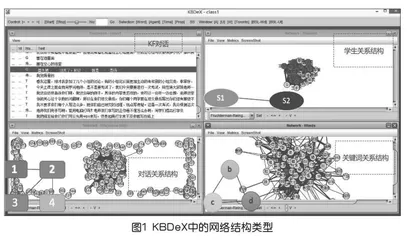 让数据动态呈现