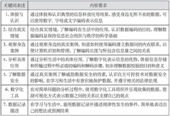 基于新课标的“数据与编码”模块的教学实践与思考