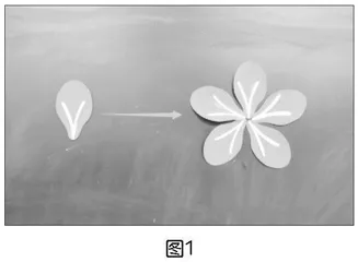 复杂问题解决：算法学习的价值追求