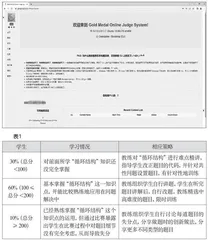 基于在线评测系统的信息学竞赛精准化教学探讨